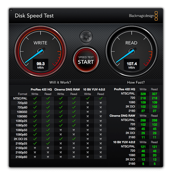 Speedtest for mac internet service providers